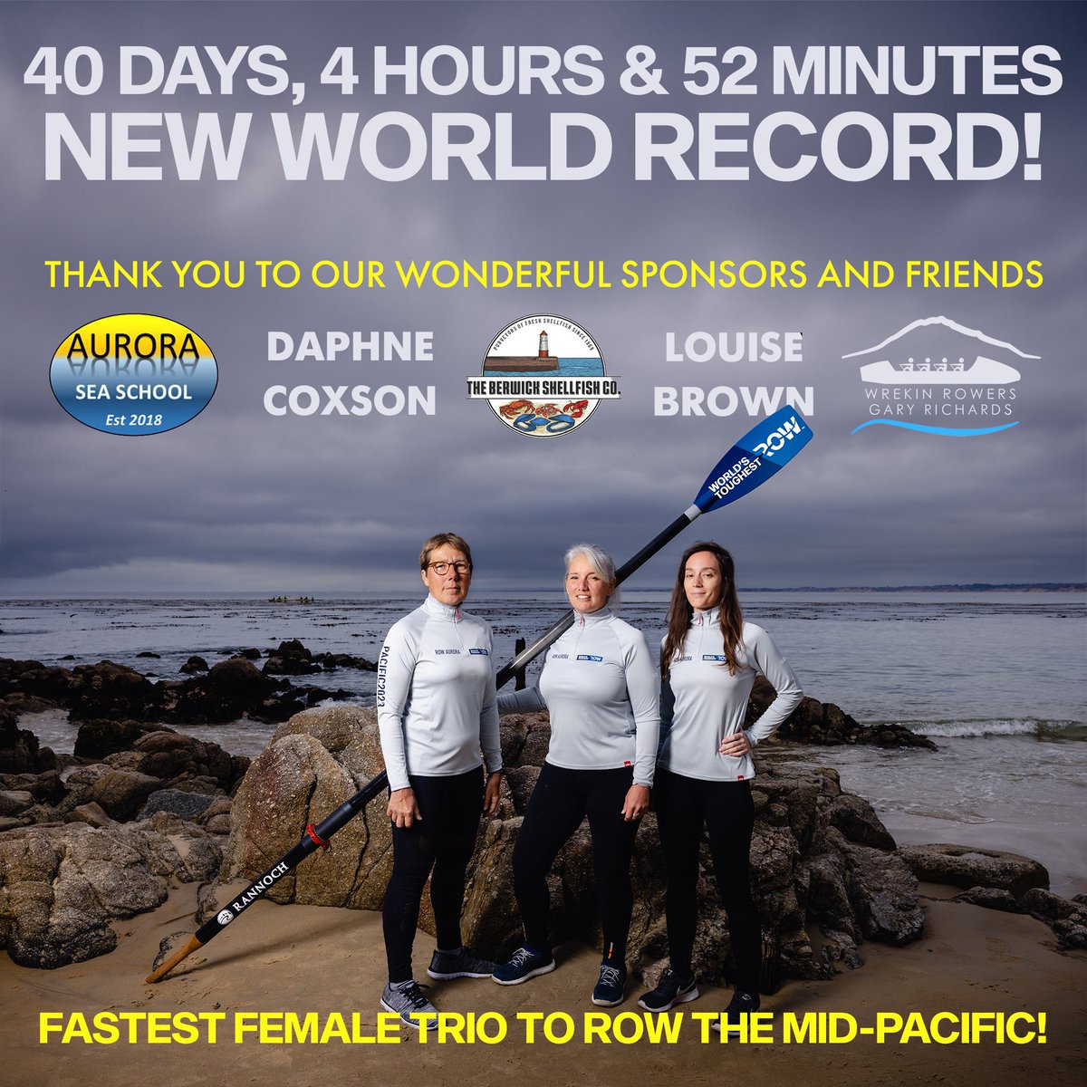 🥳 YYYYYEEEESSSSSS!!!! THEY HAVE DONE IT!!! 🥳

40 DAYS, 4 hours and 52 minutes!!! 💪

This incredible team have not only WON the female class of this race, but after crossing the line at 19:04 UTC, they're also the new WORLD RECORD HOLDERS for a female trio!🏆

#pacific2023