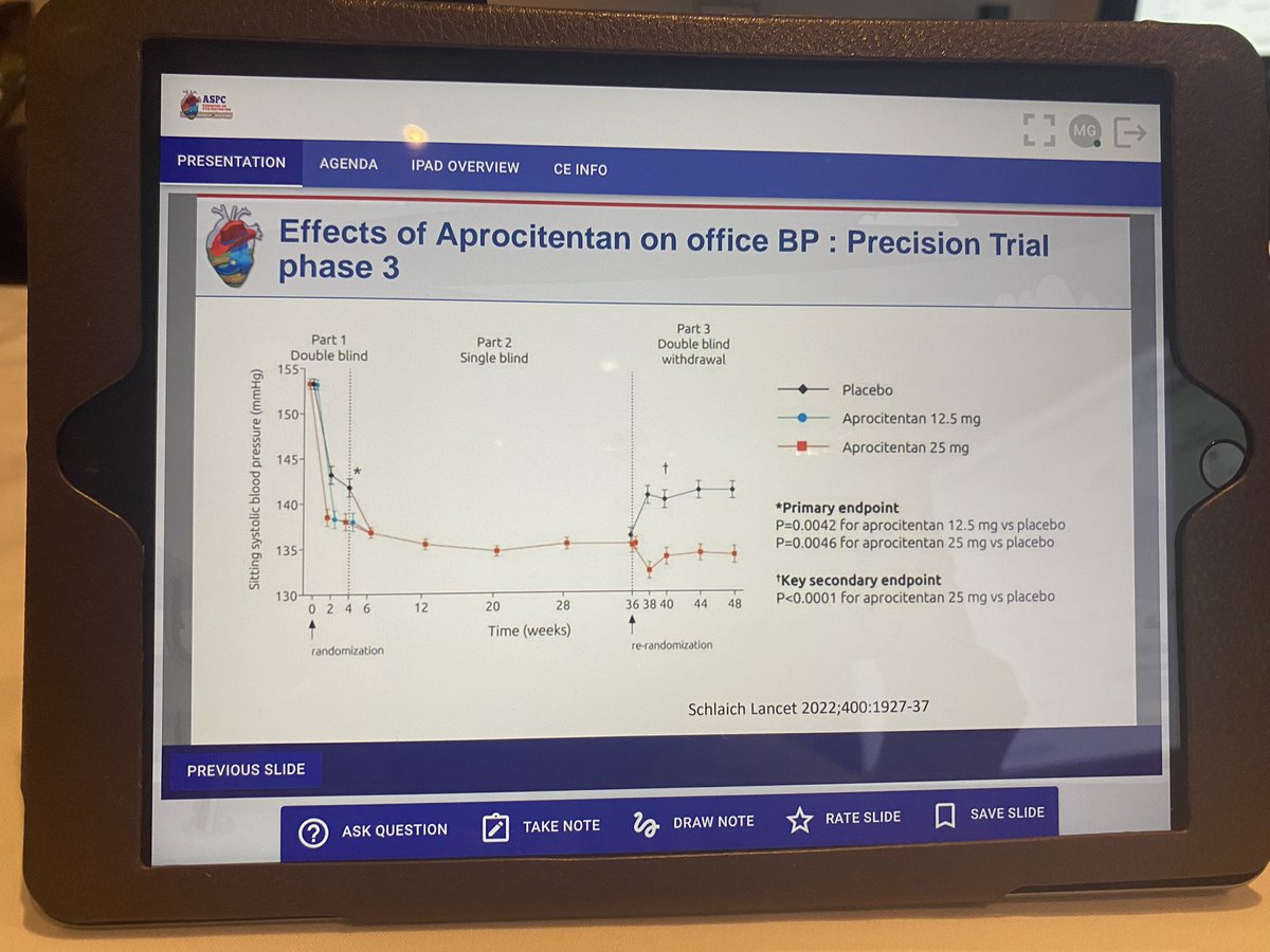 Dr. Martha Gulati ♥️🫀❤️‍🩹🇨🇦 tweet media