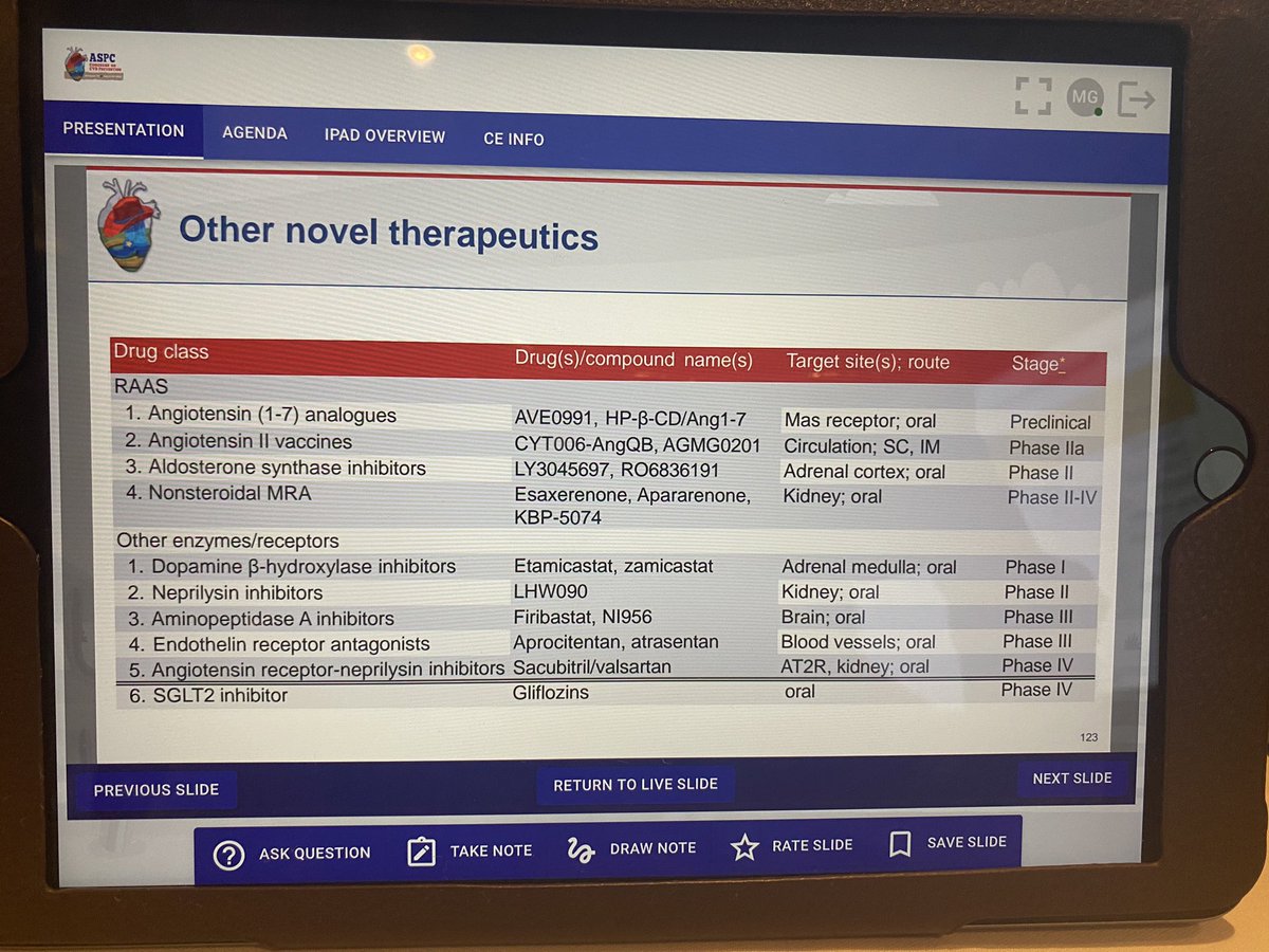 Dr. Martha Gulati ♥️🫀❤️‍🩹🇨🇦 tweet media