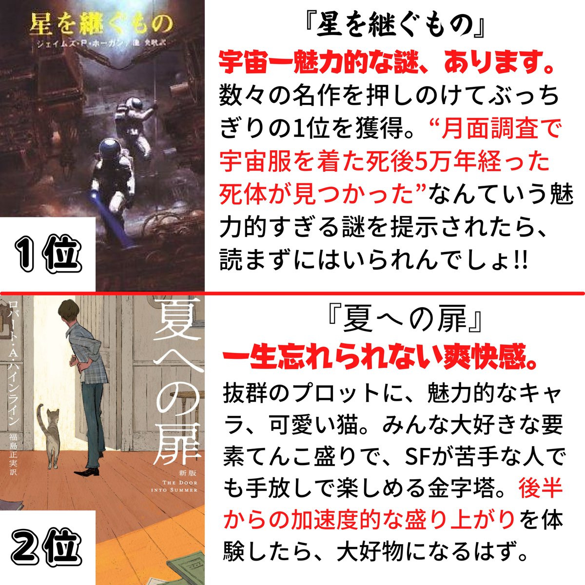 絶対に読んどけっていうSF小説 のタグを1876ツイート分集計して
