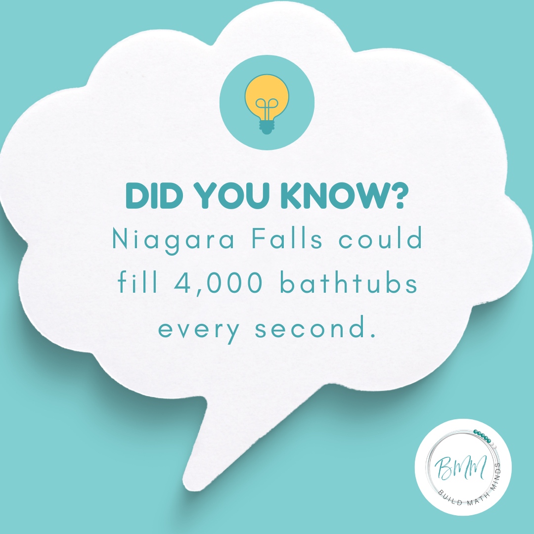 BuildMathMinds's tweet image. #funfact #buildmathminds