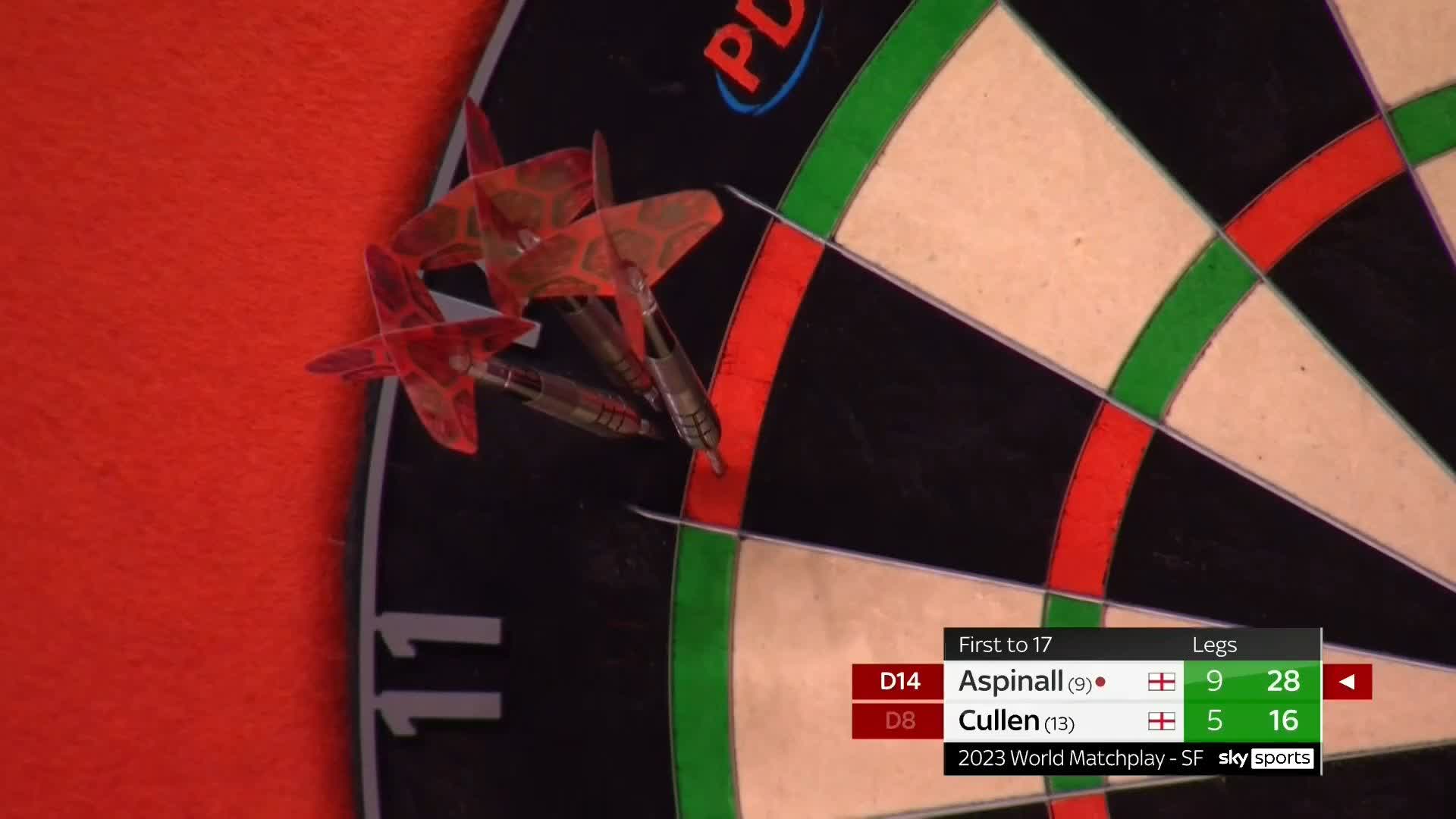 PDC Darts on Twitter "ASPINALL INTO DOUBLE DIGITS! How important a