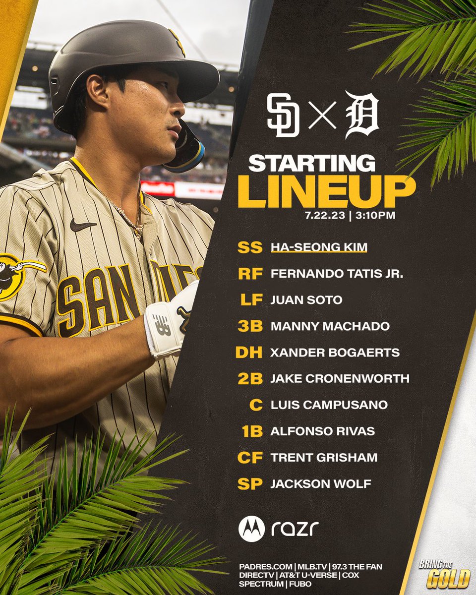 Lining up behind Jackson Wolf in his Major League debut 👏

#BringTheGold