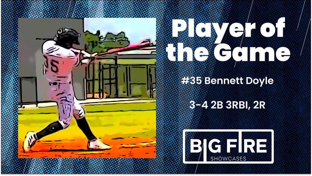 🔥15U NATIONAL (Elite) ​Metal Bat Championships🔥

Mac N Seitz 15U Van Horn-7
Sandlot 15U Booth-11

PoG: @Bennett17360220 | 2026

Mustang High School | OK

#PoG #bigfire