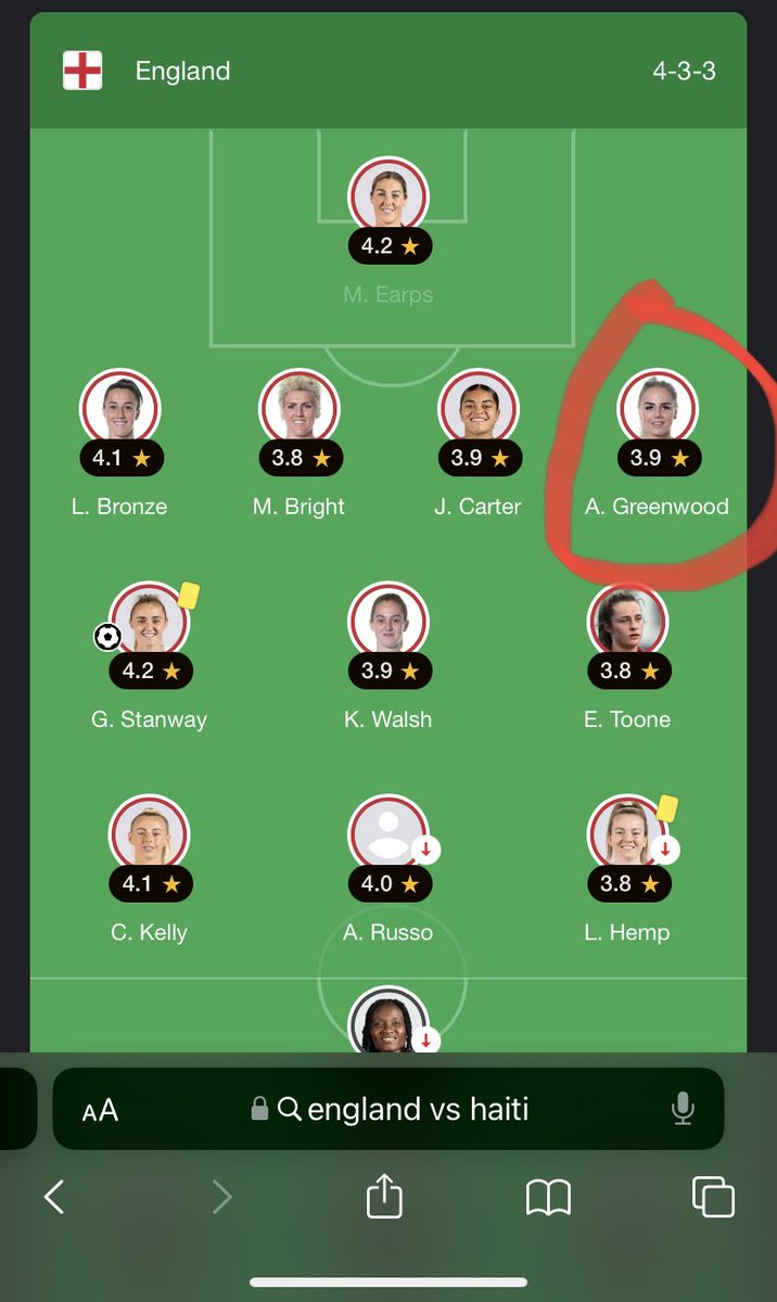 I would not be letting someone called Greenwood play for the WOMENS team. It’s gonna be a physical game for sure 😳