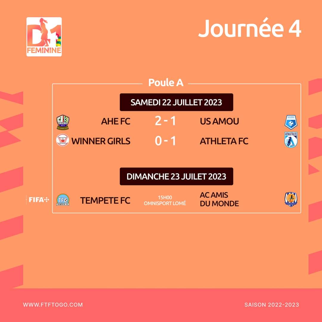 Togo 🇹🇬 #D1Féminine

Results