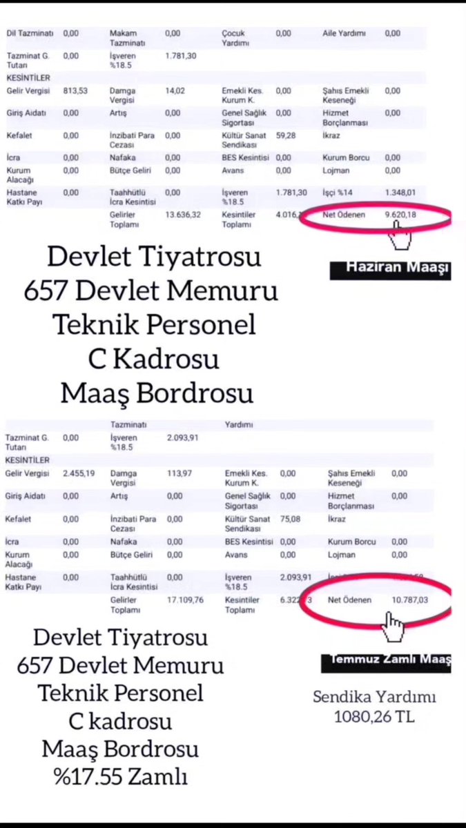 Devlet Tiyatroları, Opera ve  Balede çalışan teknik personeli haklarını arıyorlar asgari ücretten bile düşük bir maaşa mahkum edilmişler