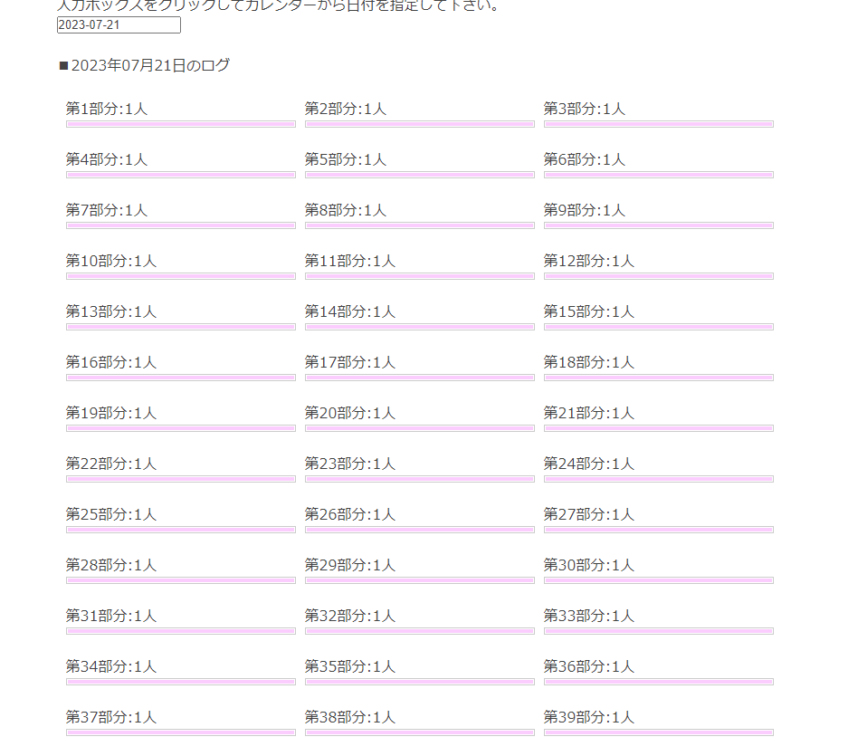 migo76u's tweet photo. 三年くらい更新とめてる小説で急にpvあったと思ったら一気見狂人おって怖い https://t.co/UC6XWBa93A