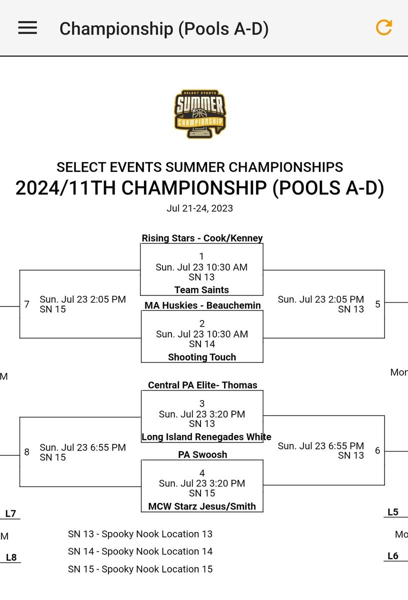 17u Girls go 2-1 in Pool play and get into bracket play with a huge win over NY Gauchos in over time <a href="/SelectEventsBB/">Select Events Basketball</a> Summer Championships.  Coaches come check out our talented roster.