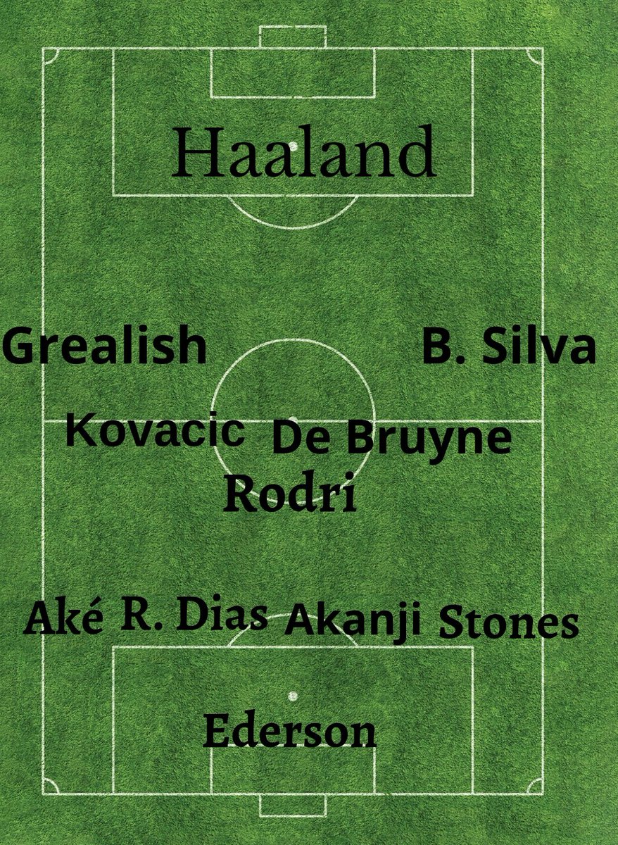 A provável escalação do Manchester City para enfrentar o Yokohama F. Marinos.

🩵🤍🗒️