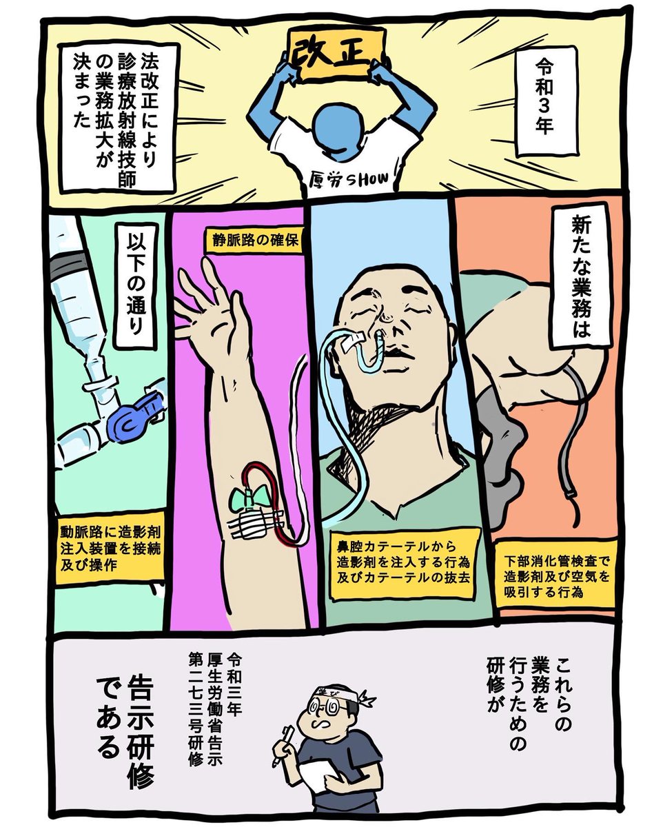 診療放射線技師向け告示研修レポ漫画①