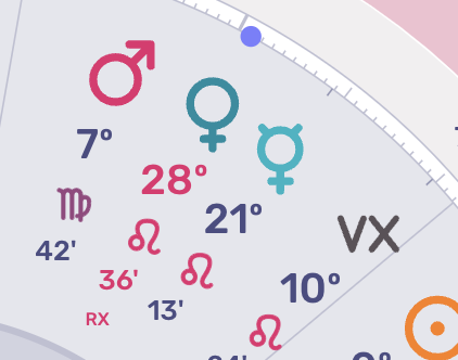 AstroCryptoGuru's tweet photo. And Venus is now officially retrograde in Leo until September 3rd 

Key themes 

-Relationship testing time, unfinished business needs to be resolved 
-What's missing from our life ? What is our passion ? 
-Unexpected expenses can arise 
-Accepting discomfort as part of life 
-Market trend reversals