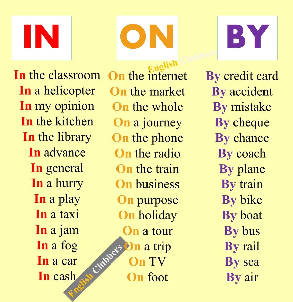 Blunder Synonyms and Blunder Antonyms. Similar and opposite words