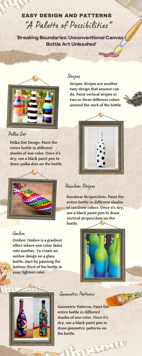 NithyaThampi's tweet photo. 📢 Calling all art enthusiasts and DIY lovers! 🎨🌟 Get ready to unlock your creativity with my latest blog post - "Easy Bottle Art Designs &amp; Patterns 

#MARK4022 #B433 #BottleArt #CraftingMadeEasy #DIYArt #CreativeExpressions 

https://t.co/PVxAa3kfpi https://t.co/QGsTr8QTsq