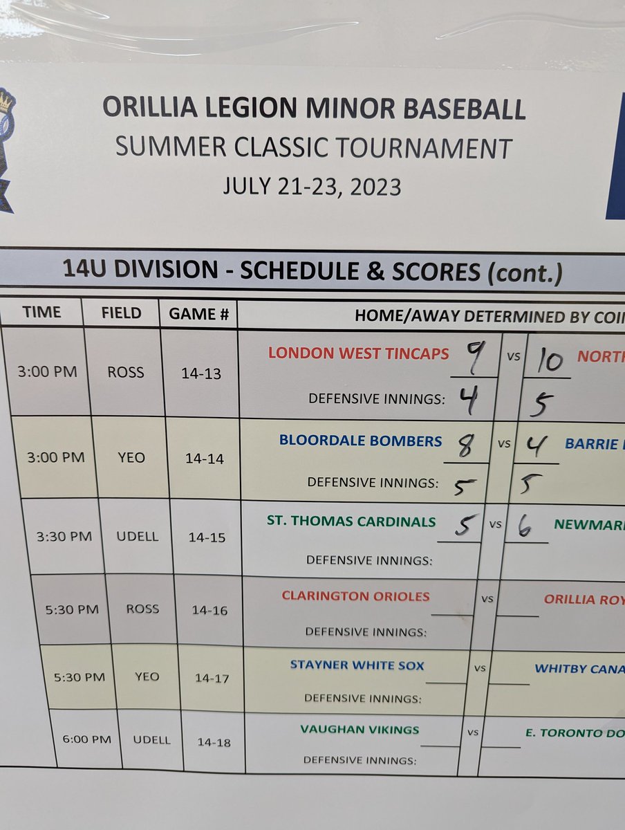 OLMB Tournaments (@olmbtournaments) on Twitter photo 