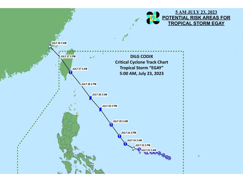 DILG_CODIX's tweet photo. Critical Cyclone Track Chart for TS #EgayPH   as of 5:00 AM  23 July 2023  #EgayPH #MagingLISTO #DisasterPreparedness

@DILGPhilippines

@NDRRMC_OpCen

@dost_pagasa

@civildefensePH

#LISTO        
Also follow us on FB: https://t.co/3HDTDhEL0M https://t.co/9C5QDSEbYK