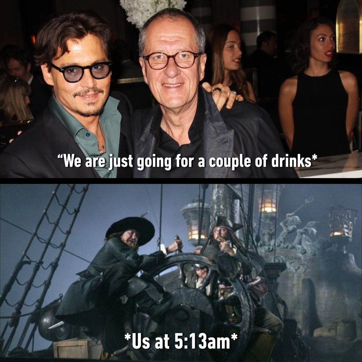 Where are we now? What have we done?