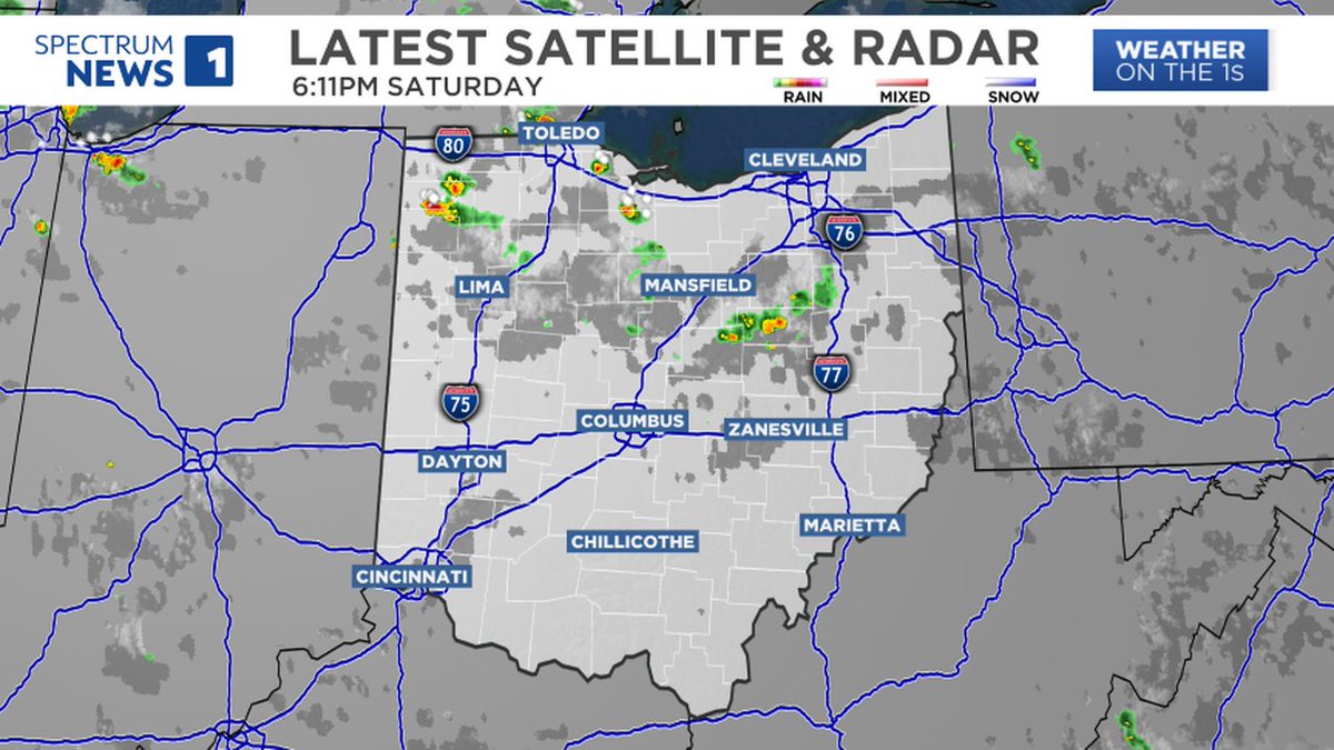 RADAR ON THE 1s- Here is the latest view of the Spectrum News 1 StormTrack Doppler Radar across Ohio. For the latest statewide weather information, visit https://t.co/b1Uud57RaE. #OHwx #RadarUpdate https://t.co/xxuZI0Fwba