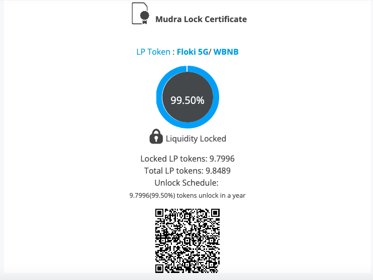 Floki5GBSC's tweet photo. BULLISH ANOUNCEMENT JUST MADE ON VC!
๐ถFloki 5G๐ถ
We believe in this project and in this community so we just extended our lock for 1 more year!
https://t.co/LIyF2S27jn
#Floki5G #Floki #NewFloki #1YEARLOCK #LongTermProject #BSCGemsAlert https://t.co/qhH9Fa7G2Z