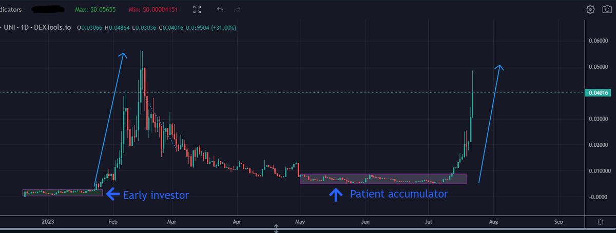 IncomeSharks tweet media