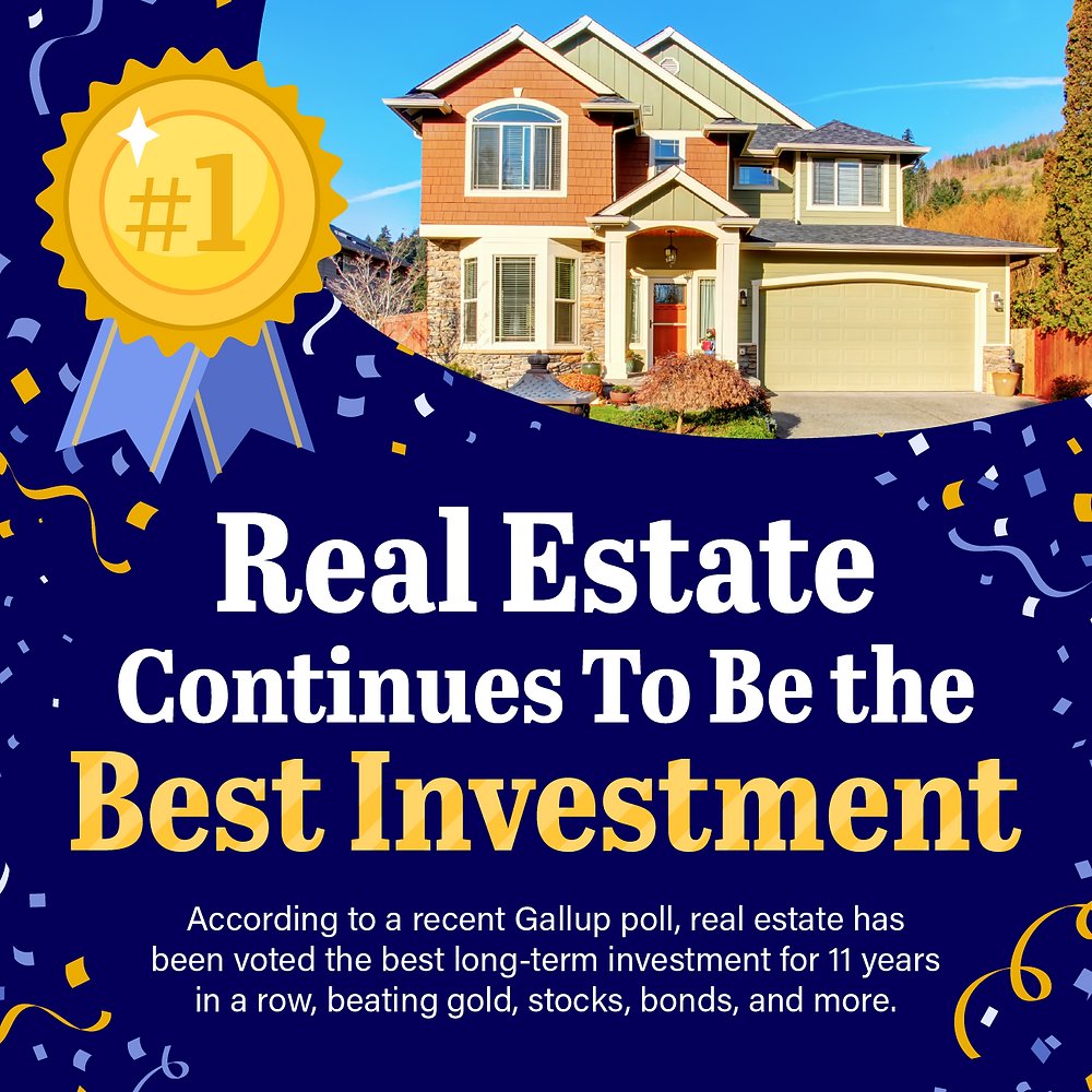 Real Estate Continues To Be The Best Investment!