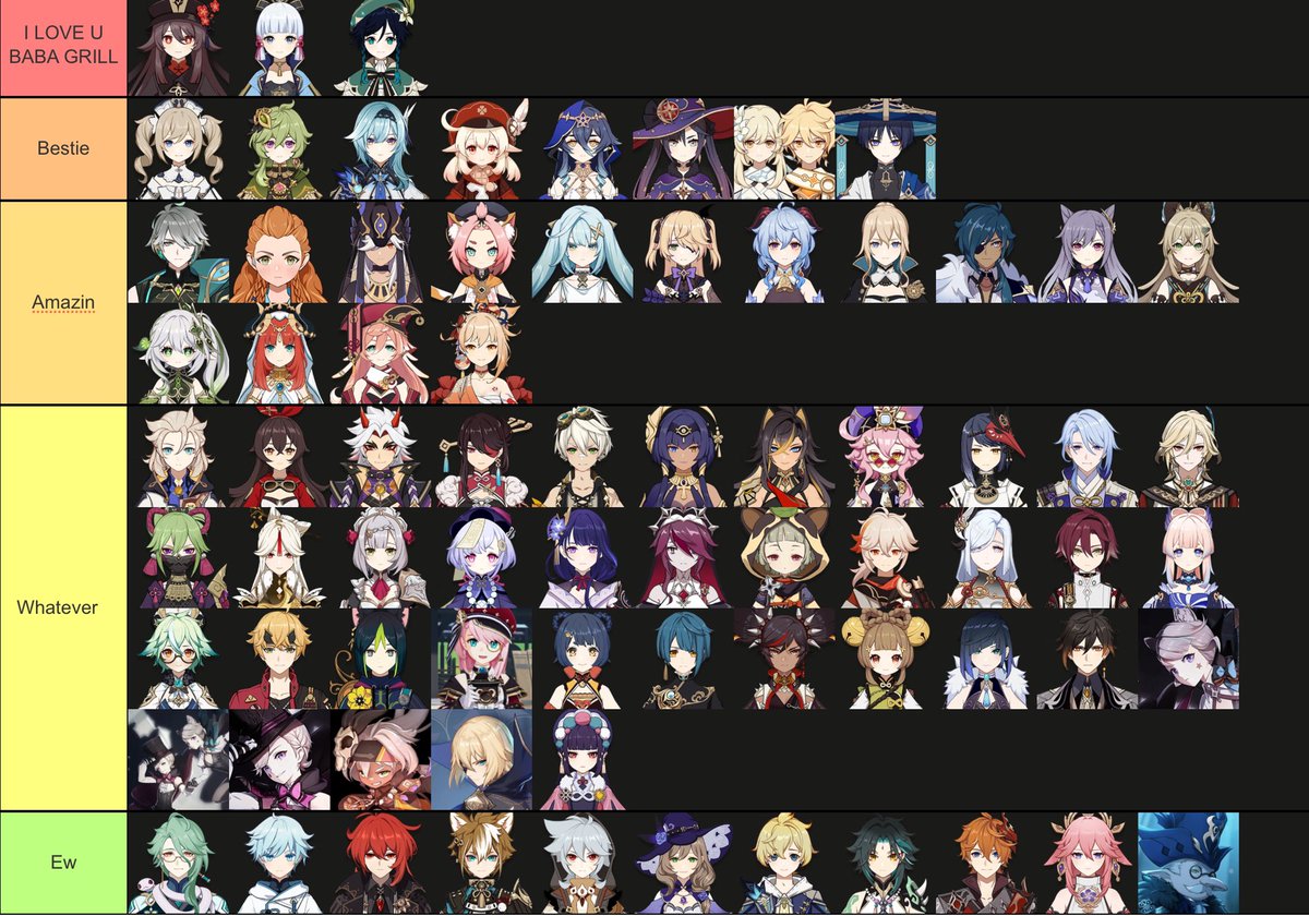 ausgesuchteste's tweet photo. My opinions on genshin characters 

Whatever = neutral https://t.co/mf7o8wXeGi