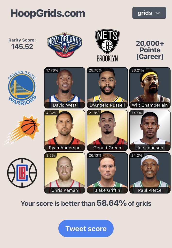 AlexKangster's tweet photo. @HoopGrids A few gems but too mainstream with the others :/ https://t.co/GnYOq5VqM3