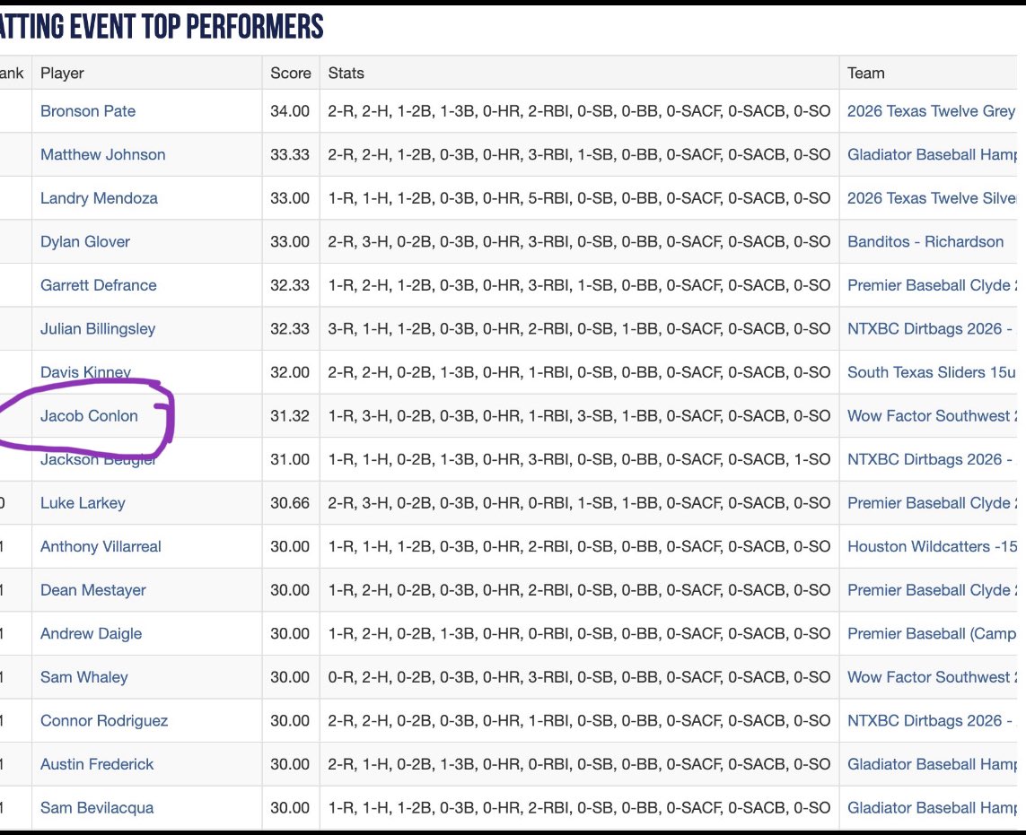Jacob Conlon tweet media