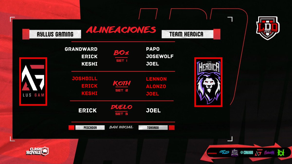 LDD 🇵🇪 (@ldd_peru) on Twitter photo ⚔️ GRAN FINAL LDD
Revancha de lujo, donde los poderosos <a href="/AyllusGaming/">Ayllus Gaming</a> tendrán la oportunidad de vengar la afrenta reciente pero al frente los Leones indomables <a href="/Heroica_team/">Team Heroica</a> van por su 2da estrella nacional.
Imposible perdérselo❗
LINK DEL DIRECTO
twitch.tv/movistargamecl… ⚔️ GRAN FINAL LDD
Revancha de lujo, donde los poderosos <a href="/AyllusGaming/">Ayllus Gaming</a> tendrán la oportunidad de vengar la afrenta reciente pero al frente los Leones indomables <a href="/Heroica_team/">Team Heroica</a> van por su 2da estrella nacional.
Imposible perdérselo❗
LINK DEL DIRECTO
twitch.tv/movistargamecl…