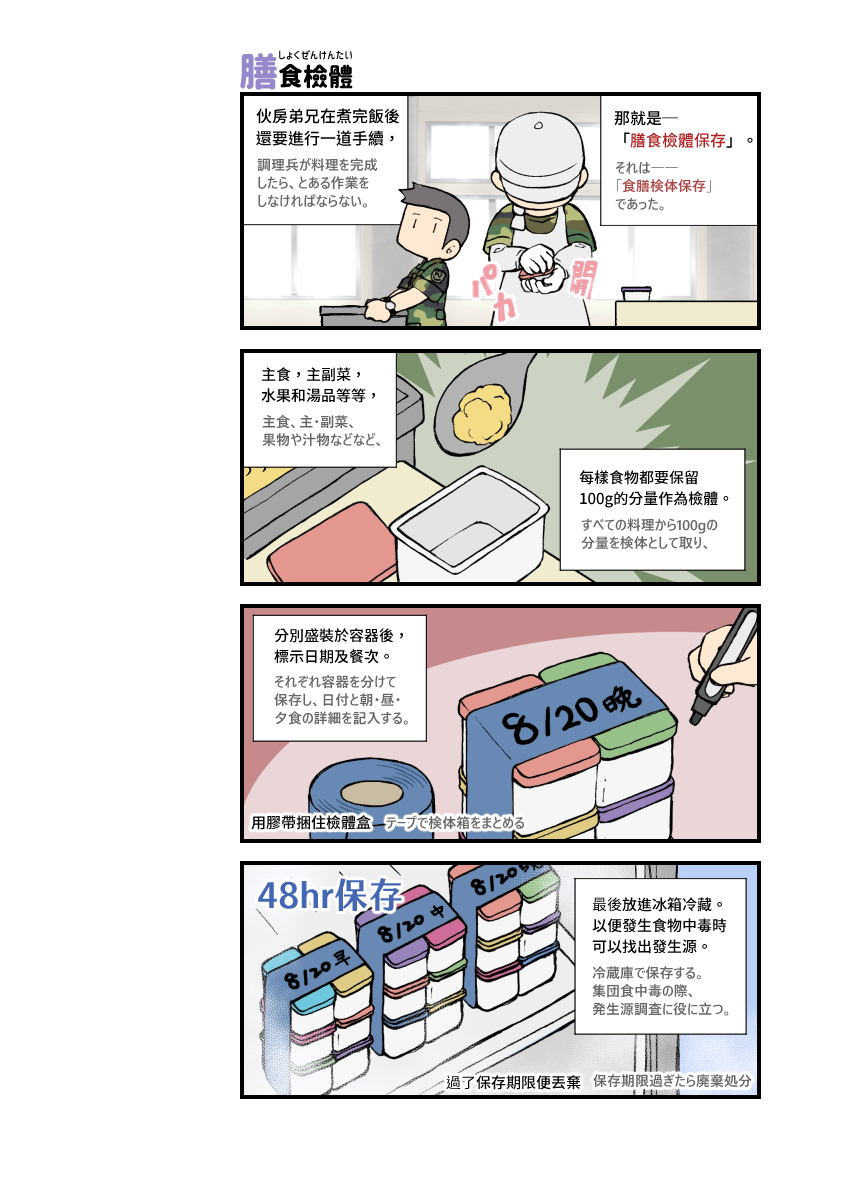 営内の衛生管理ですが、調理兵が毎食の検体保存に務めています。衛生部隊なので、食安全においてオチたら大変です(;'∀')