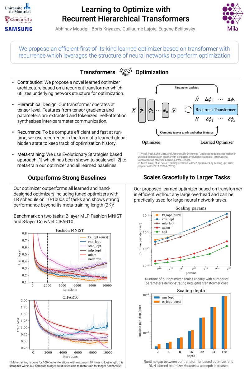 I will be presenting our work on learned optimization with transformers at the #Frontiers4LCD workshop. Work done with wonderful collaborators @BorisAKnyazev @g_lajoie_ @ebelilov 

icml.cc/virtual/2023/2…