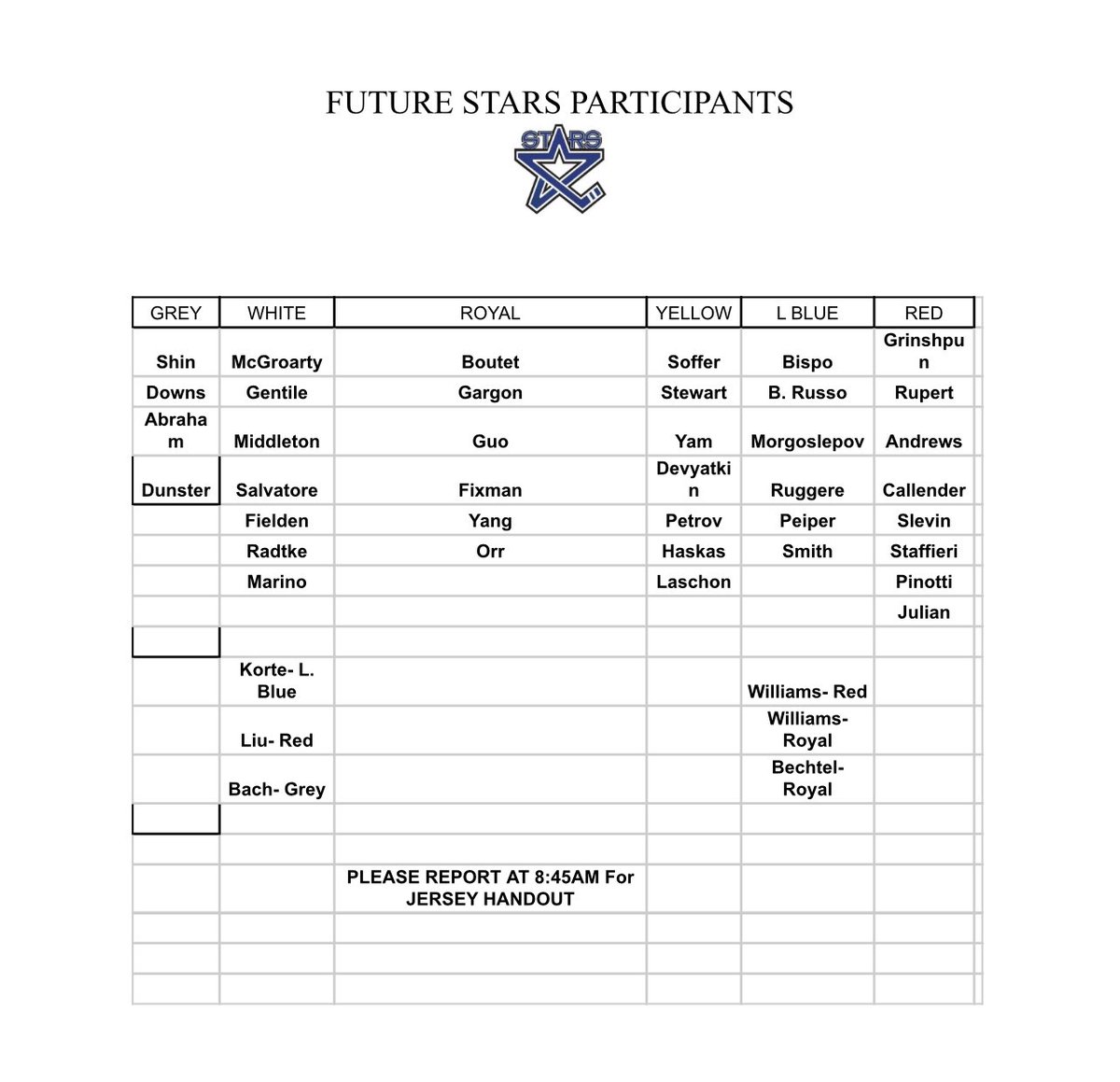 Lincoln Stars tweet media