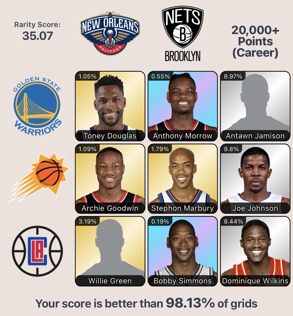 ajcolosimo's tweet photo. @HoopGrids https://t.co/fhv6HjtsoX