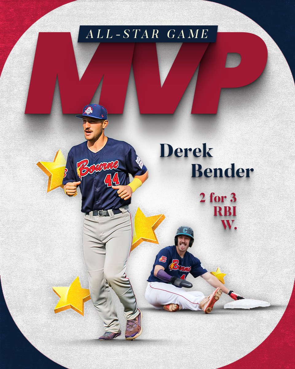 MVP!!! Derek Bender (@CoastalBaseball) takes home the All-Star Game West MVP Award!