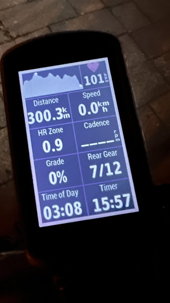 Nida pasiekta! 300km!