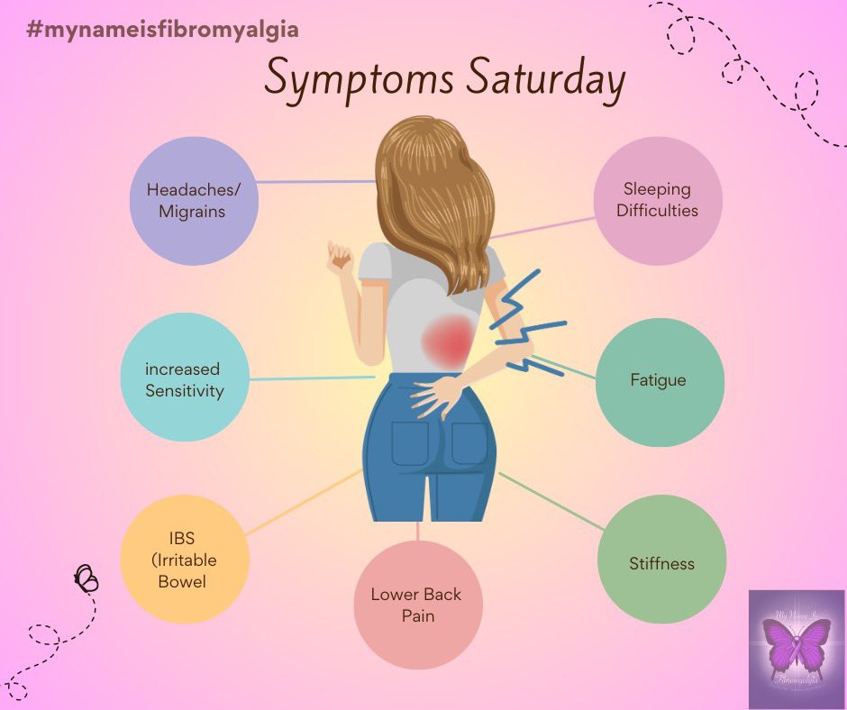 fibromyalgiast1's tweet photo. It's Symptoms Saturday. 

There are over 200+ symptoms of Fibromyalgia, and it can be a lot, many people don't know how to react when they hear this. 

Today we would like to know what symptoms have got you today or what are your worst ones? 

As always a members of the team are always here if you need us. 

Also here is the link to our article that lists all the 200+ symptoms associated with fibromyalgia. 

https://t.co/ct2PSl0n9G

#mynameisfibromyalgia 
#theultimateguidetofibromyalgia
#Spoonie 
#Fibromyalgiaisreal 
#fibrolife 
#invisibleillnesses 
#pain 
#chronicfatigue 
#fibro 
#livingwithfibromyalgia 
#Fibromyalgia 
#fibrosupport 
#SpoonieSupport 
#spoonies 
#chronicillness 
#fibromyalgiasupport 
#fibromyalgiafact 
#fibromyalgiaproblems 
#fibromyalgiaawareness 
#fibromyalgiapain 
#spoonielife 
#fibromyalgiasucks 
#chronicpain 
#fibromyalgiawarrior 
#fibromyalgiaproblem 
#spoonie 
#fibromyalgiafacts 
#fibromyalgiafighter 
#fibromyalgia 
#spooniewarrior