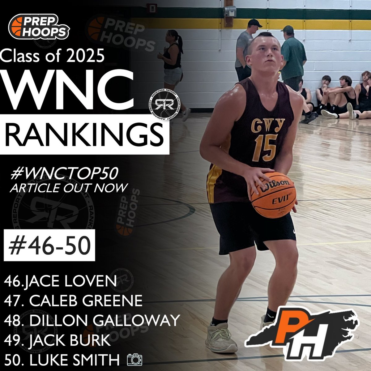 Rankings Report tweet media