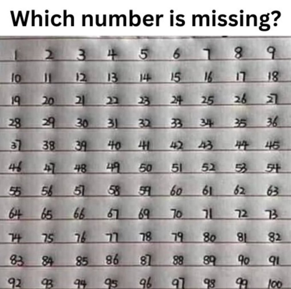 Jayecane's tweet photo. can you find it in 20 seconds? https://t.co/vNzPIA4AnC