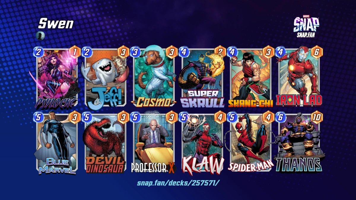 I won The Season 14 Battle Arena#2. With tech cards playing such a big role in the current meta, I think a Thanos deck that can easily accommodate tech cards is very good. Skrull is sometimes useless, but it is very strong against certain decks. <a href="/SNAPBattleArena/">Battle Arena</a> <a href="/SnapDecks/">SnapDecks</a>