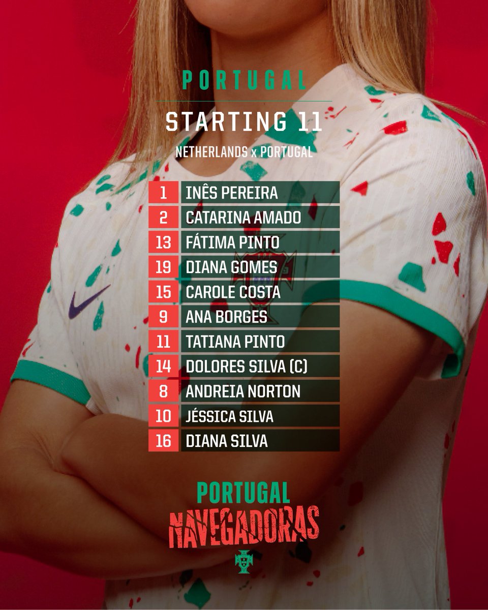 selecaoportugal's tweet photo. O primeiro 11 inicial de Portugal num Mundial Feminino está revelado! 🇵🇹🫡 #Navegadoras

#NEDPOR | 0-0 | #FIFAWWC https://t.co/XnLLcfXlBA