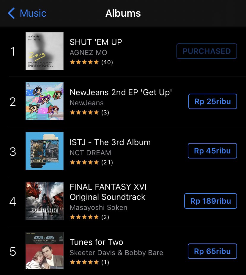 vinmaanuel's tweet image. .@agnezmo — "Shut Em Up" still at #1 on iTunes Album Indonesia!

#AGNEZMO #SHUTEMUP
