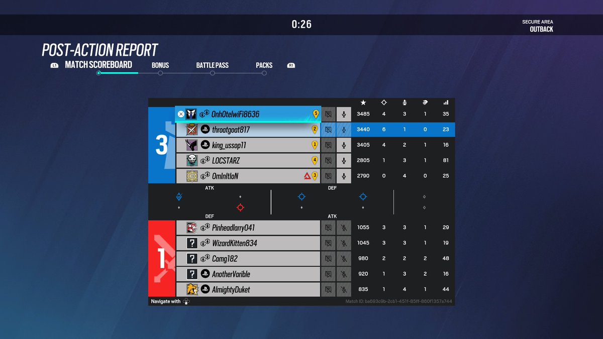 FuchsGood's tweet image. #PS4share