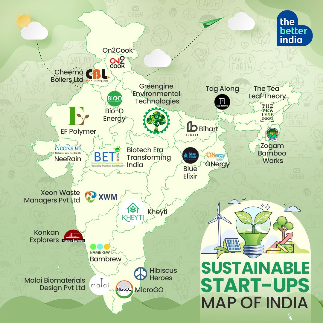 Presenting the Sustainable Startup Map of India!

#startups #sustainable #sustainablestartups #innovation #greenenvironment #economicgrowth #changemakers