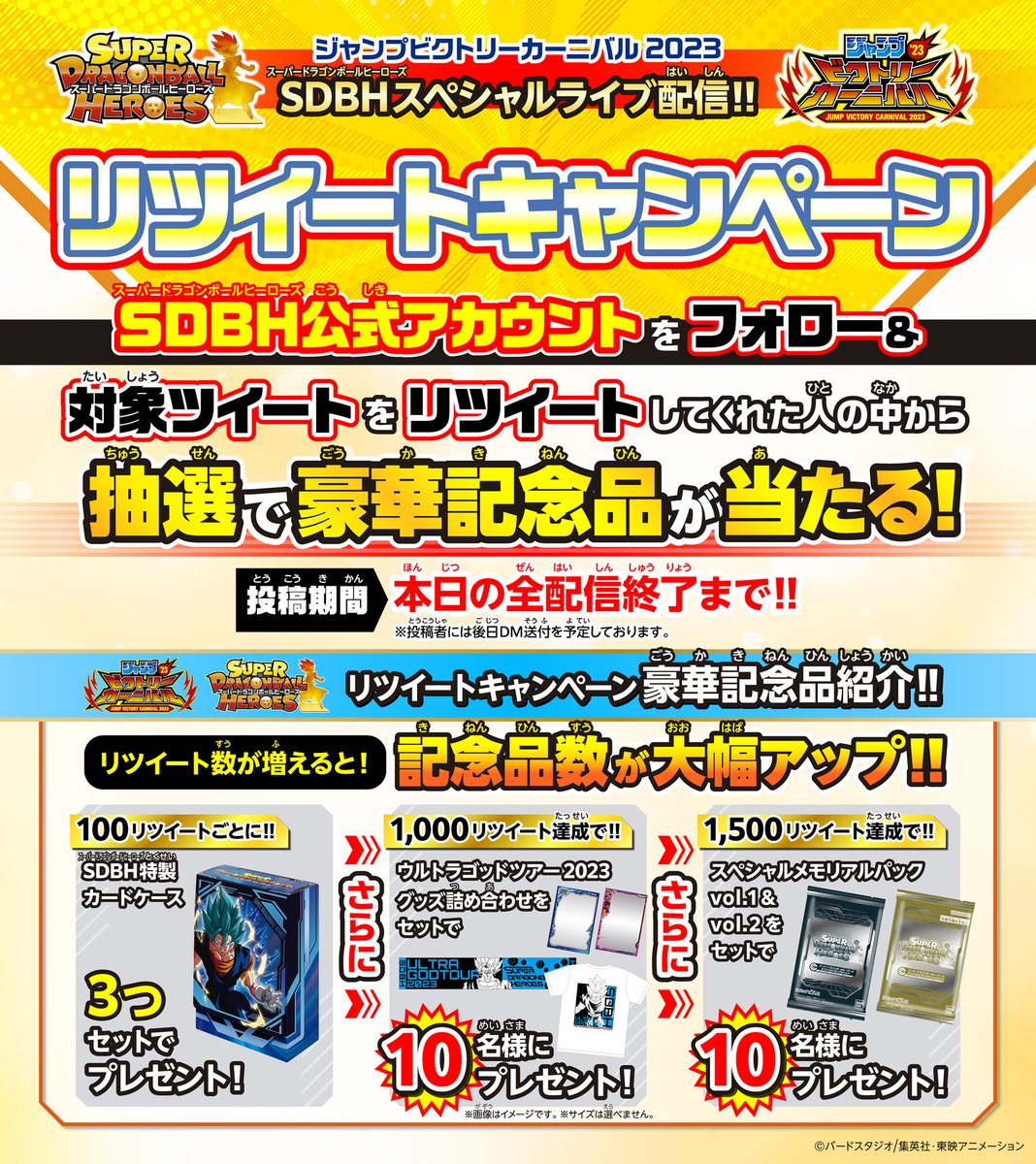 ＼＼こうぺえチャレンジ成功！／／
💪1,000RTの達成
ウルトラゴッドツアーグッズ詰め合わせ
10名様に倍増⤴

💪1,500RT達成
スペシャルメモリアルパックセット
10名様に倍増⤴⤴

RTキャンペーン対象ツイート⏬こちら
x.com/dbh_10th/statu…