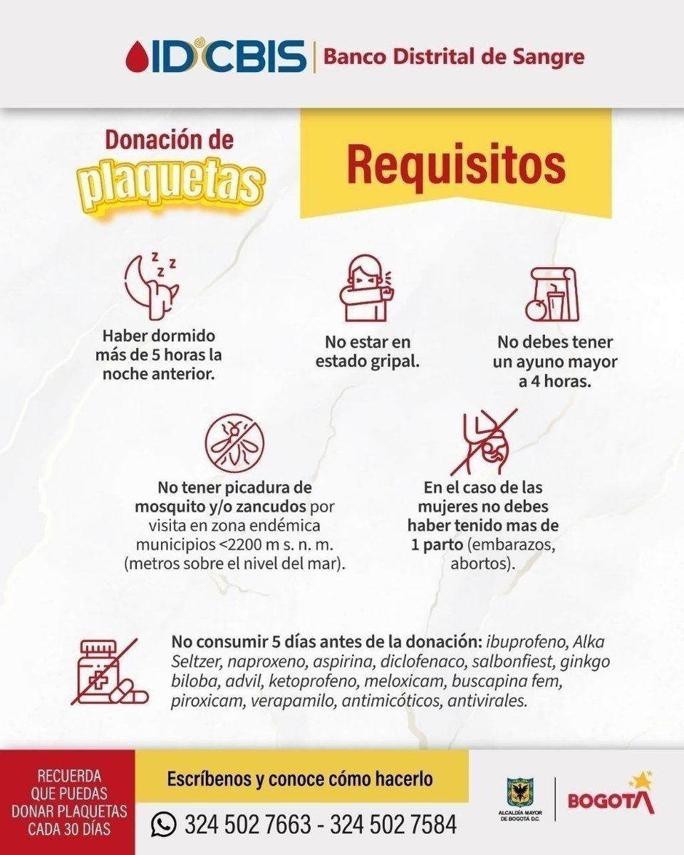 Hagamos una acción solidaria: podemos donar plaquetas en Banco distrital de sangre para ayudar a enfermos de cáncer, hay déficit de donantes de plaquetas, no duele y funciona de domingo a domingo, incluye servicio transporte 👌, hoy lo hice y la verdad vale la pena, anímense