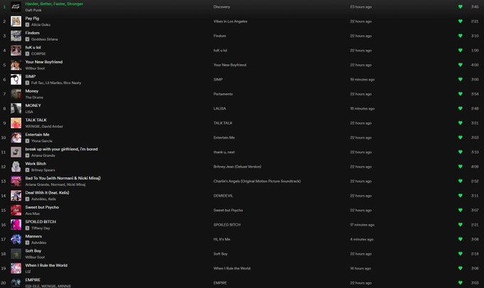 Rate my findom playlist scale 1-10 #nsfw #findom #findomaddict #playlists https://t.co/lIH1ecMHOb<a href="/tag/nsfw"class="tags">#nsfw</a><a href="/tag/findom"class="tags">#findom</a><a href="/tag/playlists"class="tags"><span>#playlists</span></a><a href="/tag/findomaddict"class="tags"><span>#findomaddict</span></a>