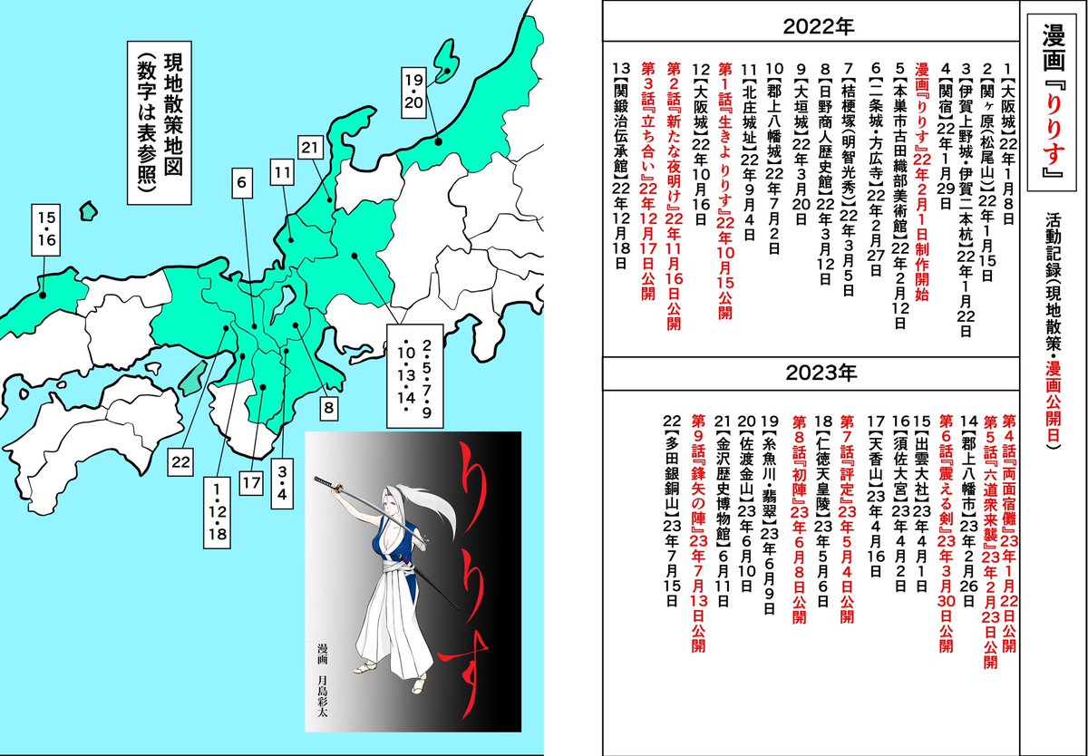 「漫画『りりす』  現地散策最初は大坂の陣の舞台『大阪城』  目的は約10万人の民」|月島彩太 漫画『りりす』32項月刊連載次回第10話8/18公開のイラスト