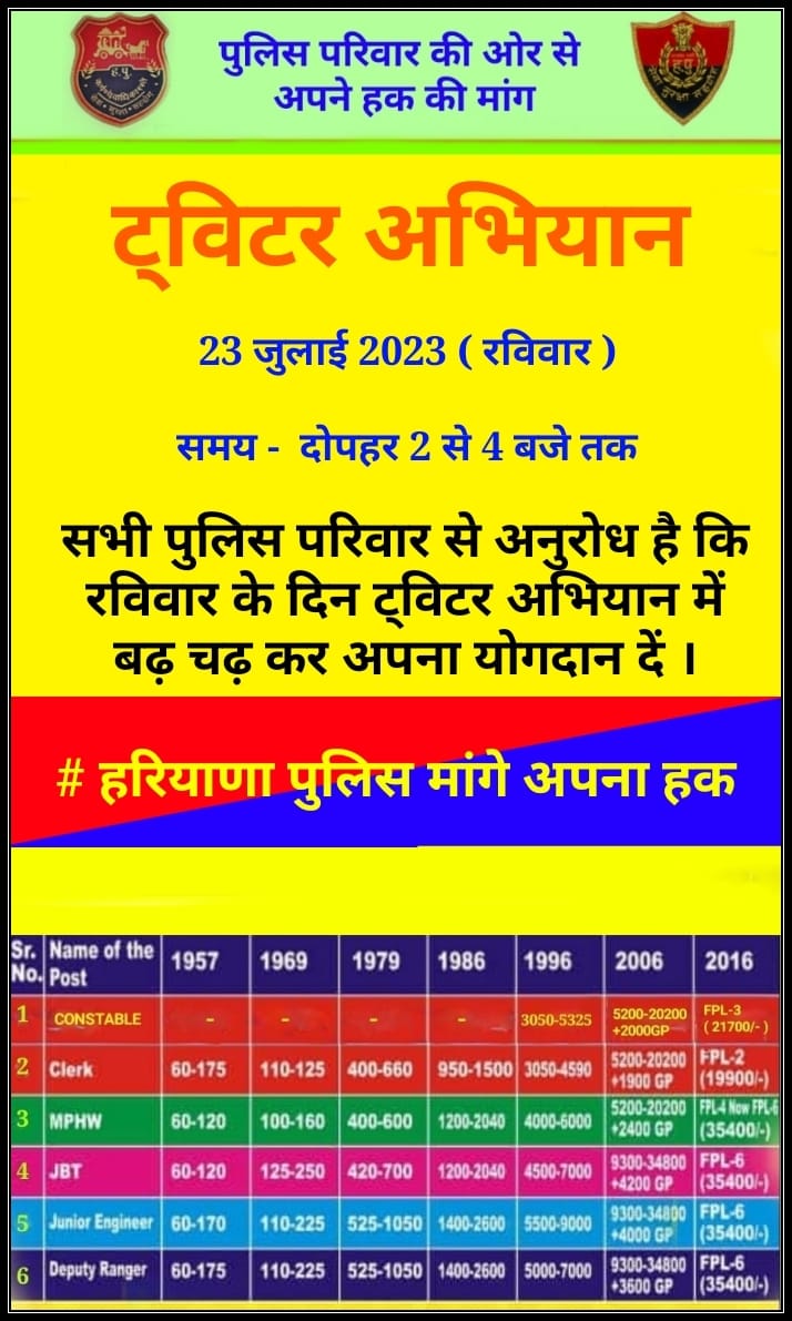 vinod_india's tweet photo. https://t.co/ueRBpVHFNP
