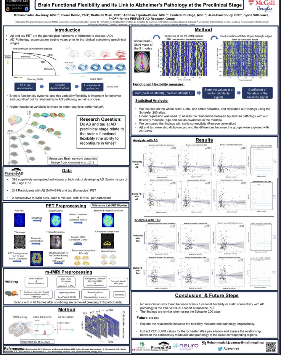 AJavanray's tweet photo. If you’re in Montreal and attending the #OHBM2023 on Tuesday at the lovely Palais des Congrès, checkout my poster (#1482) for my findings on the relationship between brain’s functional flexibility and Alzheimer’s disease pathology at the preclinical stage. https://t.co/GsrAIeZibx