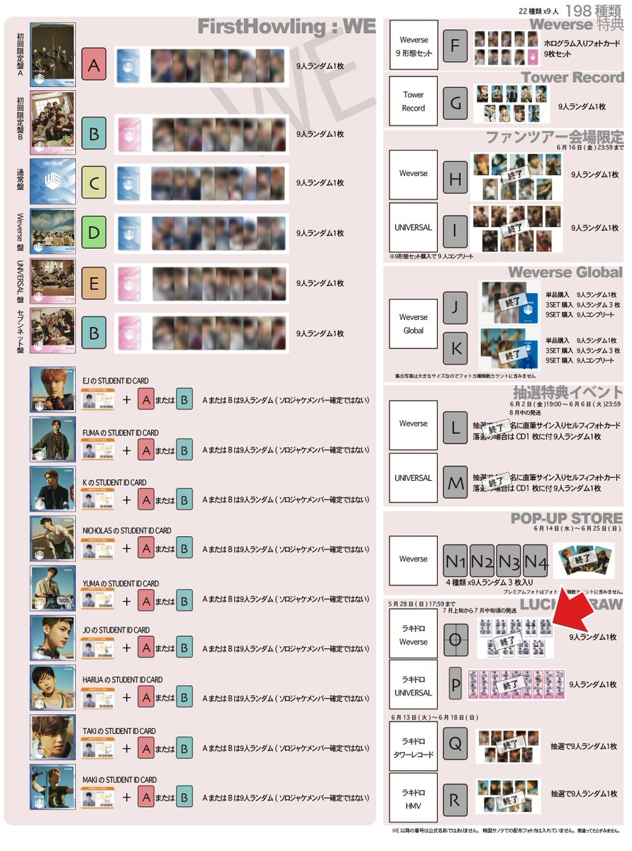 公式正規品 WARNING ソウル 会場 限定 weverse ウジ ラキドロ ウナク BOYNEXTDOOR The Action weverse ラキドロ - メルカリ